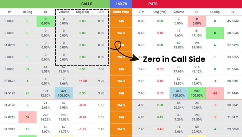 IDADDY PICKS ON LTP CALCULATOR