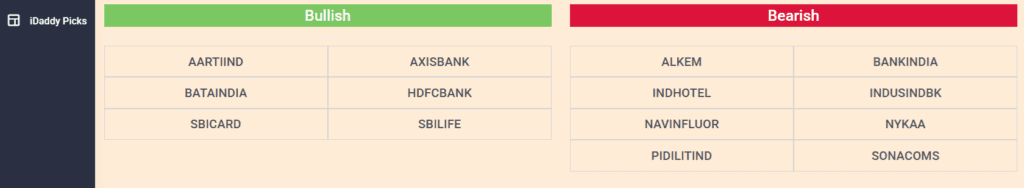 IDADDY PICKS ON LTP CALCULATOR