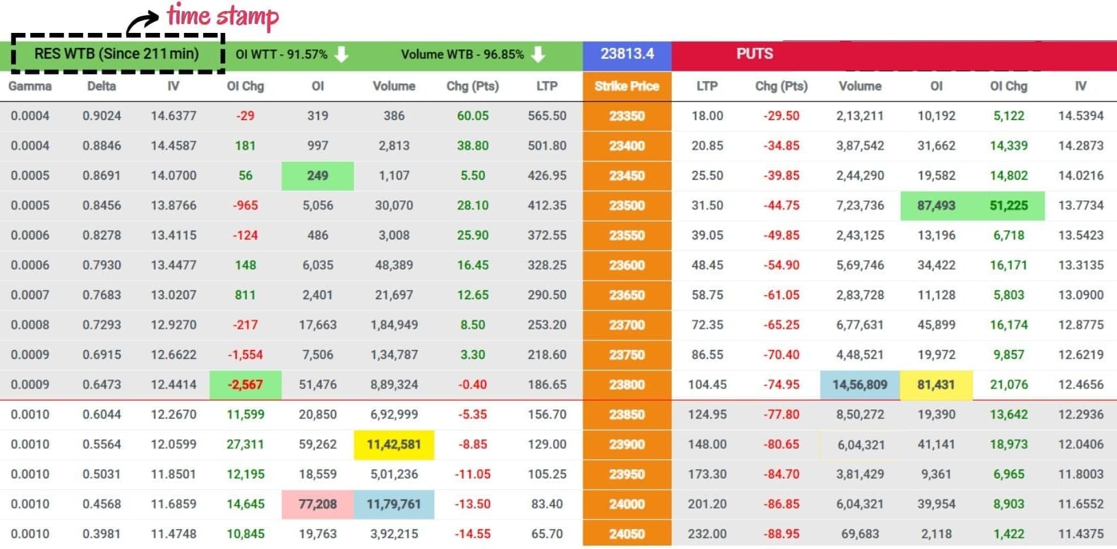 STATE OF CONFUSION IN RESISTANCE ON AI LTP CALCULATOR